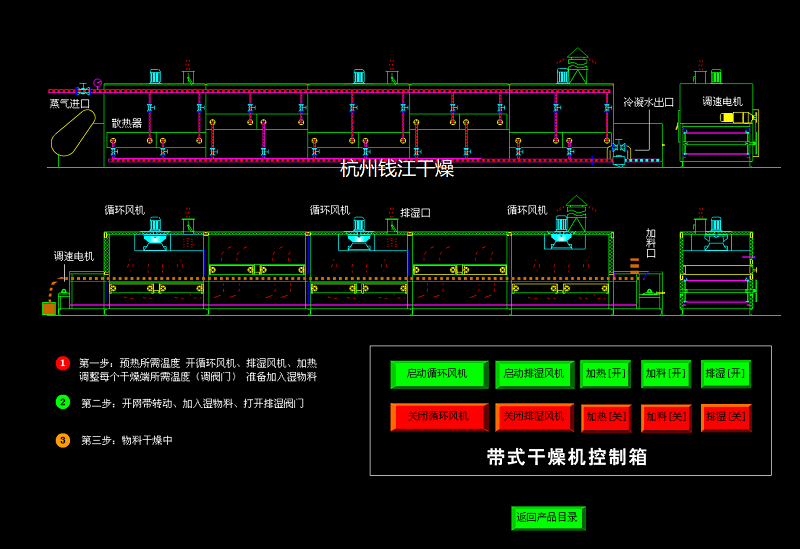 带式干燥1.png