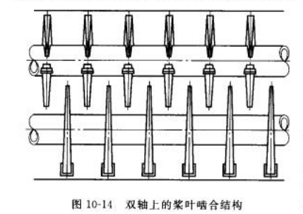 楔形桨叶干燥机耙齿.png